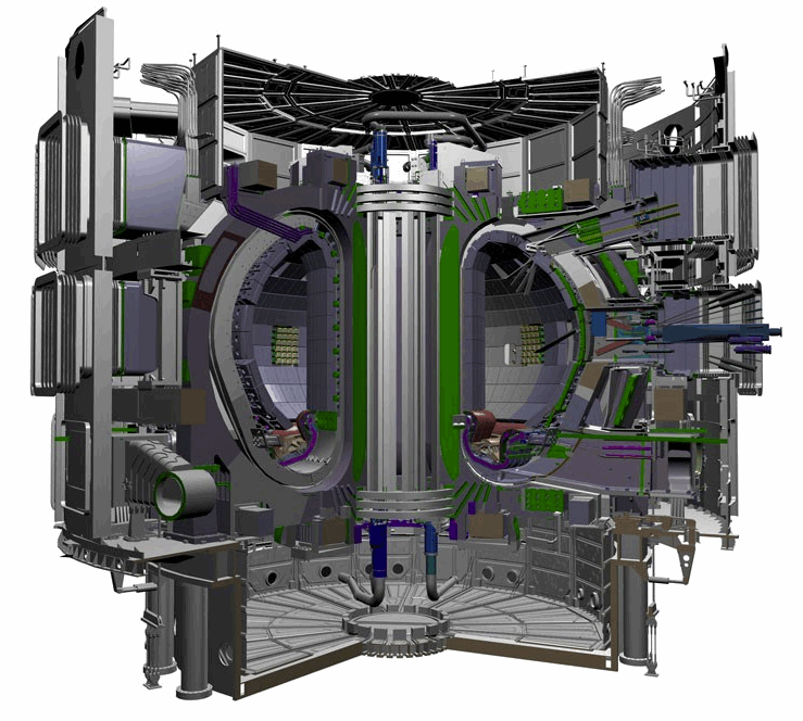 ITER CrossSection